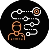 360 Feedback Platform